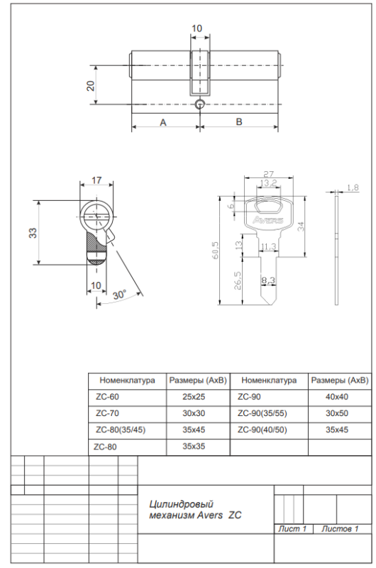 Цилиндровый механизм Avers ZC-80-CR Китай