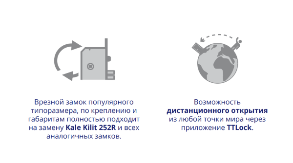 Замок электронный Apecs Smart SL-252-60.85/8001-BLM (TTLock, WiFi, FP)