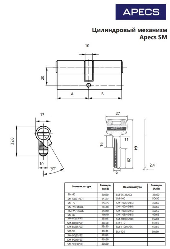 Цилиндровый механизм Аресs SM-80-NI Китай