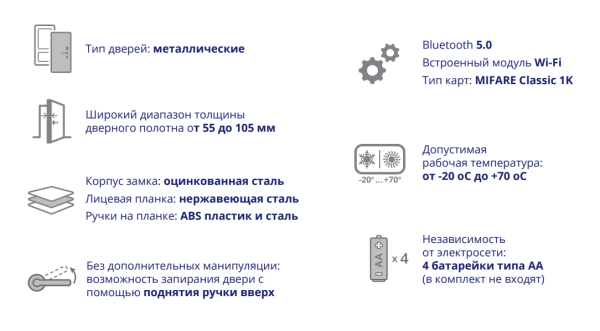 Замок электронный Apecs Smart SL-252-60.85/8001-BLM (TTLock, WiFi, FP)