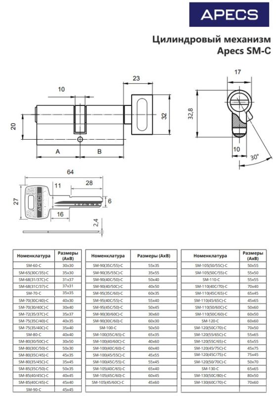 Цилиндровый механизм Аресs SM-110(40C/70)-C-NI