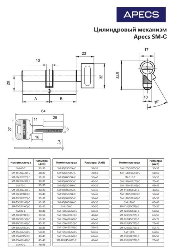 Цилиндровый механизм Аресs SM-75(35C/40)-C-NI