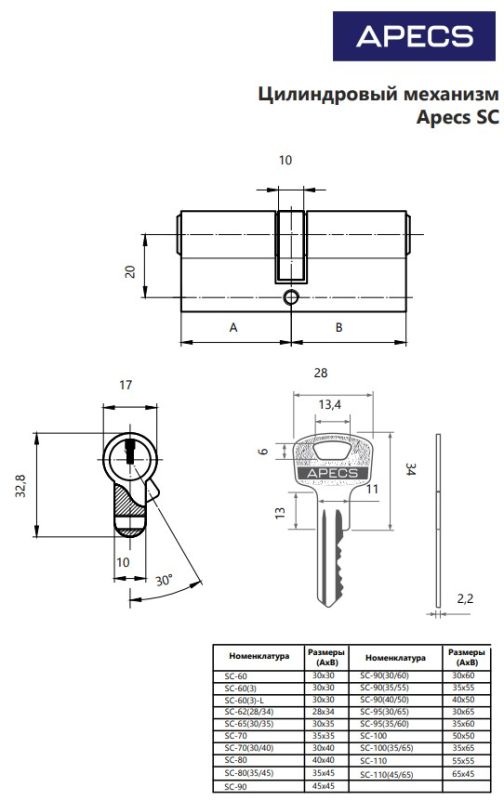 Цилиндровый механизм Аресs SC-80-NI Китай